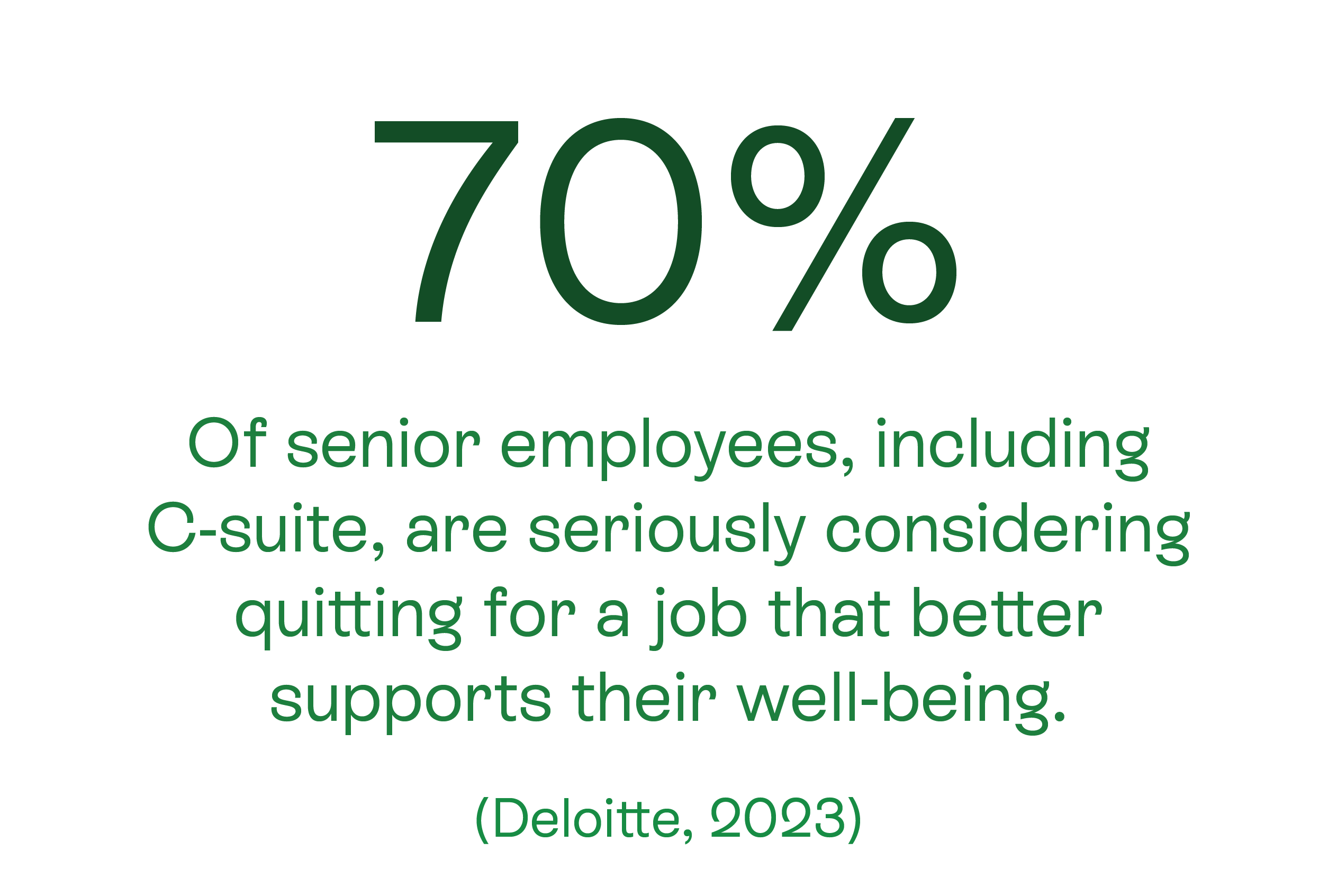 Employees want a job that supports their wellbeing